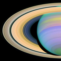 Saturnus ringar i ultraviolett ljus